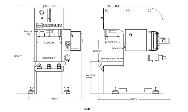 4 Post Guided Upper Tool Plate RAM